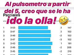 Hugo IG Stories 3-7-2019 (2) Hugo IG Stories 3-7-2019 (2)