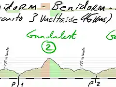 01- benidorm- benidorm 139kms guadalest x3 copia