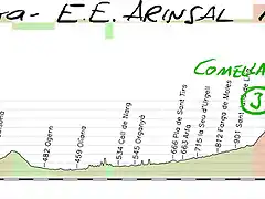 08 berga EE arinasl 177kms comella ordino arinsal copia