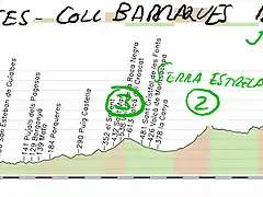 07-roses coll de las barraques 158kms serra estrela jou coll barraques copia