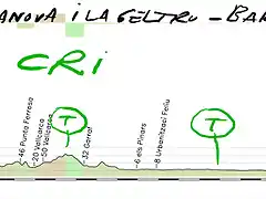 05- vilanova i la geltrut barcelona 51kms CRI copia