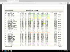 II rally Masquefa Slot catala oct 2016_1