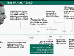 Atalayar_elecciones Siria (5)