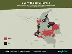 guerrillas-en-colombia