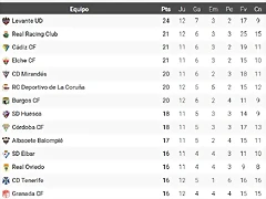 Captura de pantalla 2025-03-30 135639