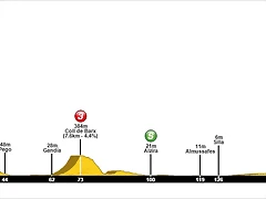 6 benidorm sagunt (1)