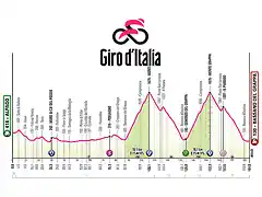 giro-de-italia-et20-perfil-logo-2024-rcs-press