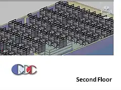 CALL CENTER FLOOR PLAN 3D II