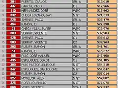 Copalicante Denia 19 Mayo 2013 GENERAL 01