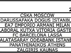 Euroliga201617-1bis