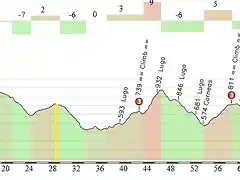 media monta?a a 30 km de lugo 2