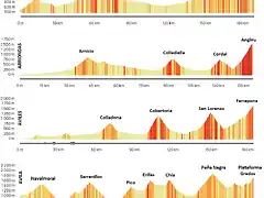 Apuesta_Vuelta_2025