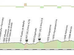 MZ2_Alcobendas_Medinacelli_170_Kms