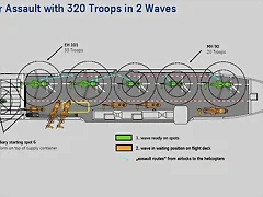 HDW, Thysse-Krupp. Proyecto LPD MHD-150