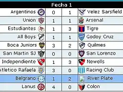 cabfecha1