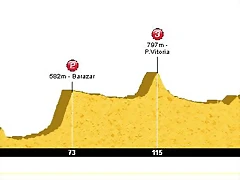 02. Getxo - Logro?o