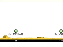 10. Pe?iscola - Cullera