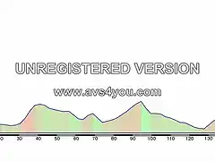 6 Monforte - Ourense