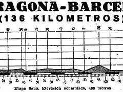 Barcelona 56