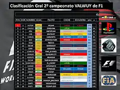 clasificacion general