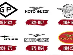 Logo Moto Guzzi