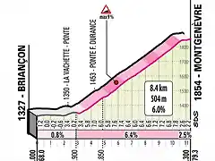 giroitalia2020etapa20montgenevre