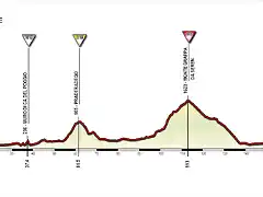 PORDENONE-ASIAGO 2