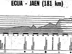 jaen