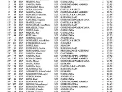 S'23RUTA2020-1