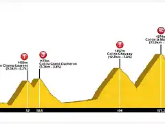 14.Chambery_Les Avranchers (M)