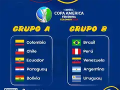 ?Todo-listo-para-la-Copa-America-Femenina-2022