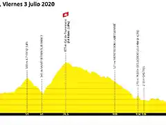 tour-de-france-2020-stage-7