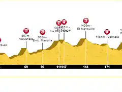 perfil globeschleck2015