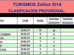 TURISMOS 2014