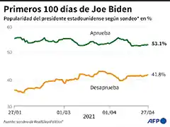 mANDATOBIDEN2021-1