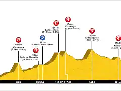 RETO GLOBESCHLECK 200 copia