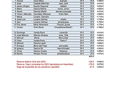 2019 07 07  Cuentas Club Eslabon Perdido-page-001