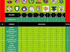 Jornada 10 Quiniela_Imagen 1