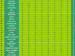 Jornada 10 Quiniela_Imagen 2