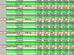 final6horasGrC