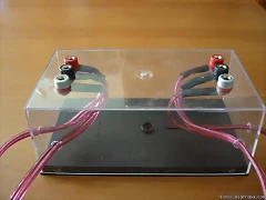 exemple caixa de conexions