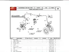 Circuito freno California