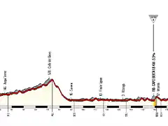 girofantasticosanremo