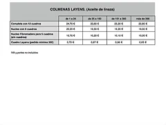 Tabla de precios-Layens