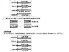 Criterios de clasificaci?