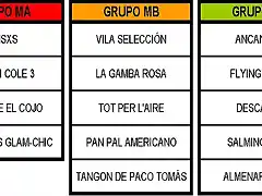 Participantes y grupos_img_1