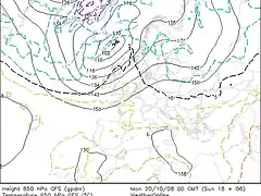 meteo hoy