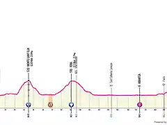 reggio-calabria-terme-luigiane