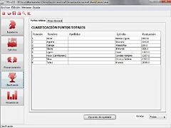 Clasificacin R5