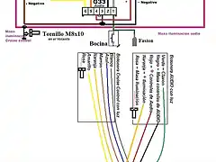 Conexiones_G33_volante_Control_Audio_luz_&_Cruise_Control_luz